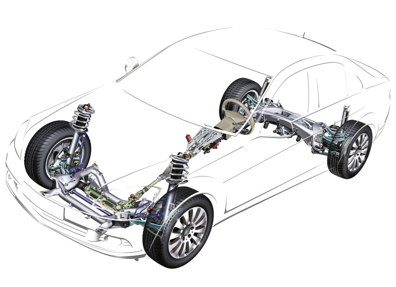 Специальные термины и обозначения для ходовой части автомобиля